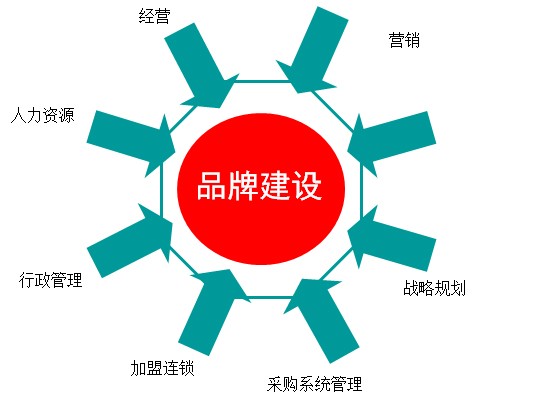 浙江国企招聘-2025宁波宁南新城国有资产经营管理有限责任公司及下属公司国企招聘13人公告